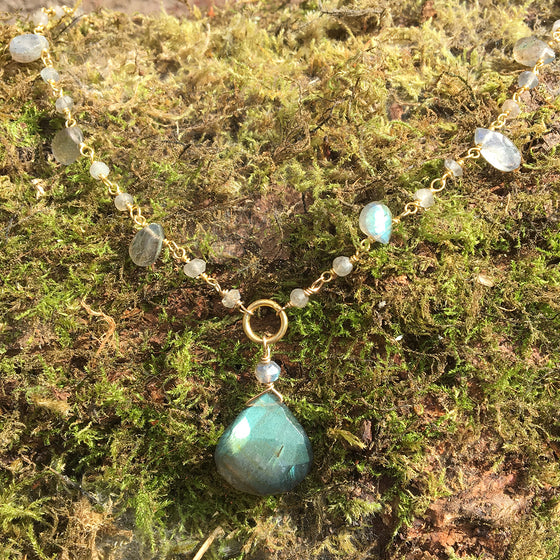 Labradorite Necklace